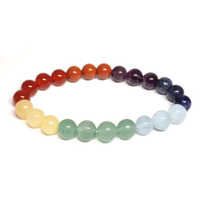 Bracelet 7 Chakras – Bracelet Boule